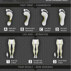 Shoe insoles CURREX RunExpert Low -INOV-8 currex runexpert low 485291 20031 18 960